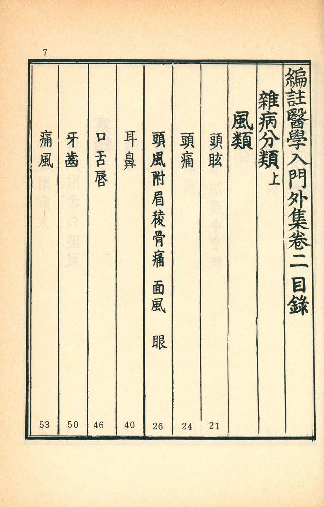 『編註醫學入門(편주의학입문)』 2