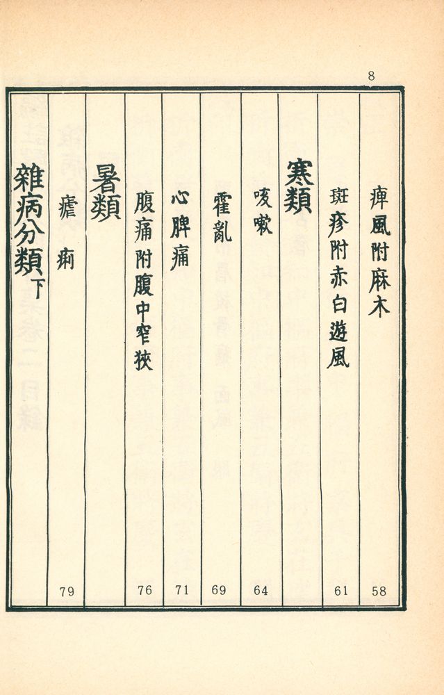 『編註醫學入門(편주의학입문)』 3
