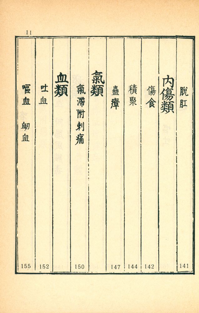 『編註醫學入門(편주의학입문)』 6