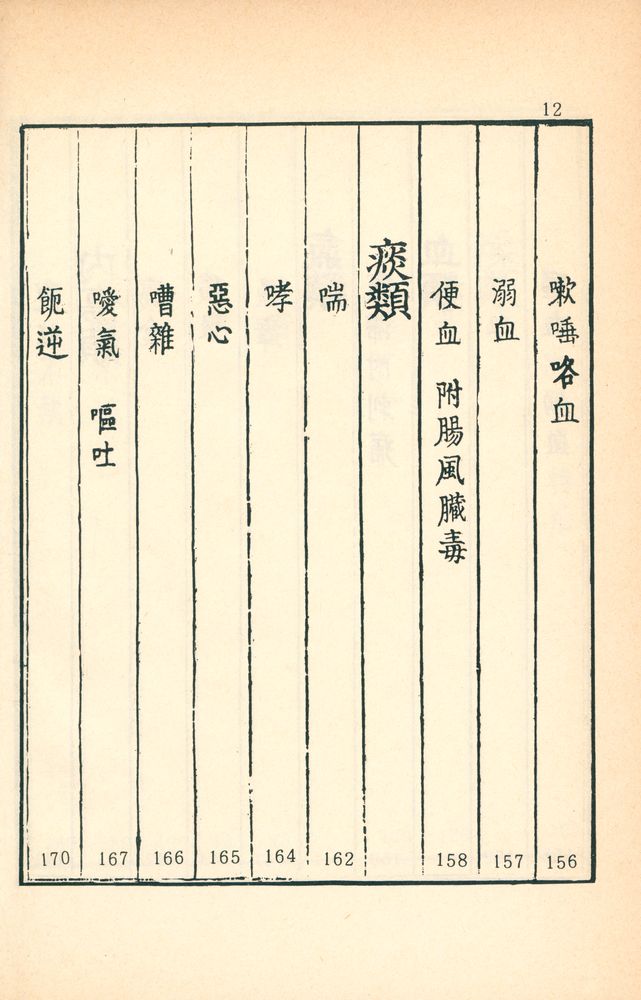 『編註醫學入門(편주의학입문)』 7