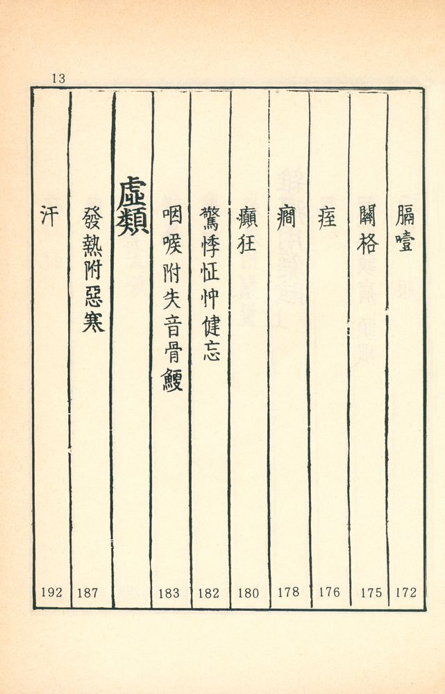 『編註醫學入門(편주의학입문)』 8
