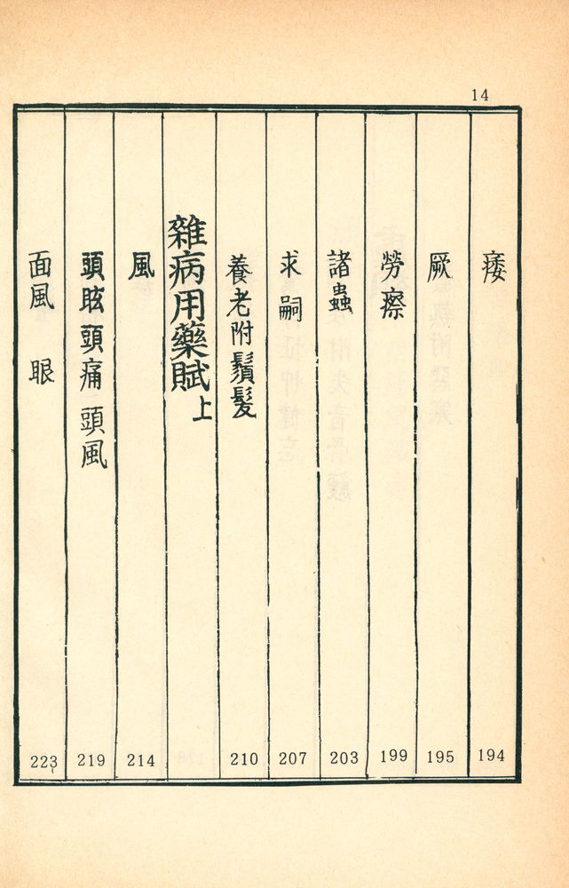 『編註醫學入門(편주의학입문)』