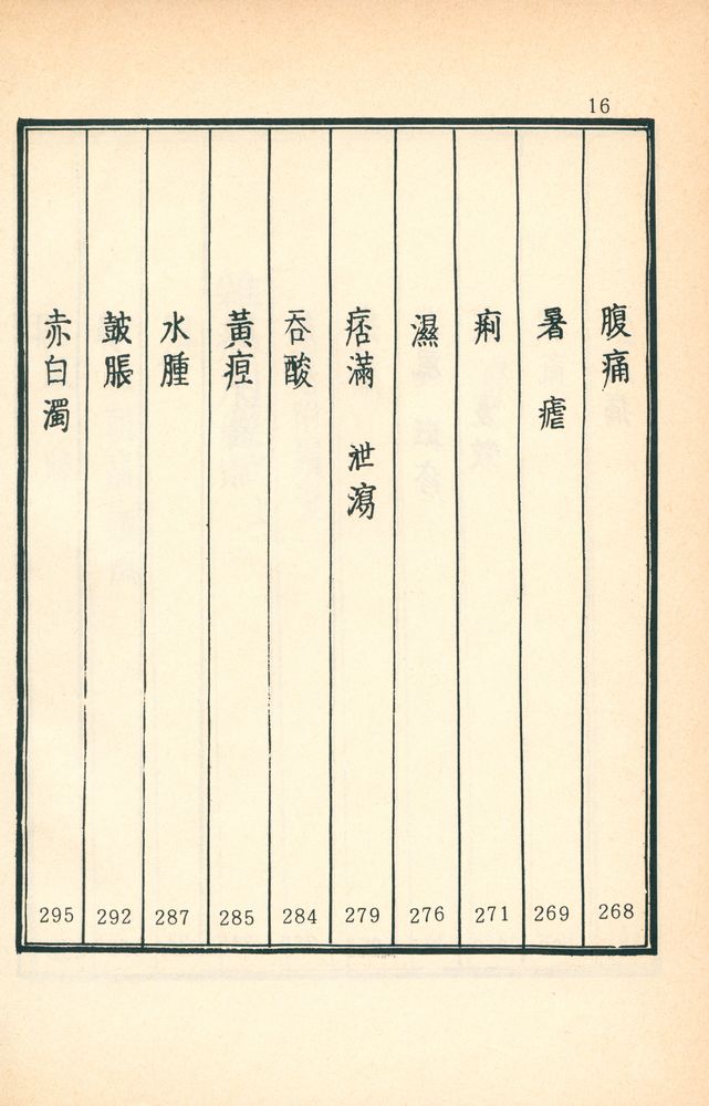 『編註醫學入門(편주의학입문)』