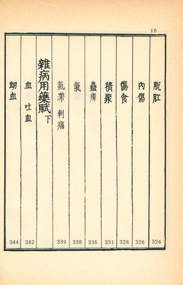 『編註醫學入門(편주의학입문)』