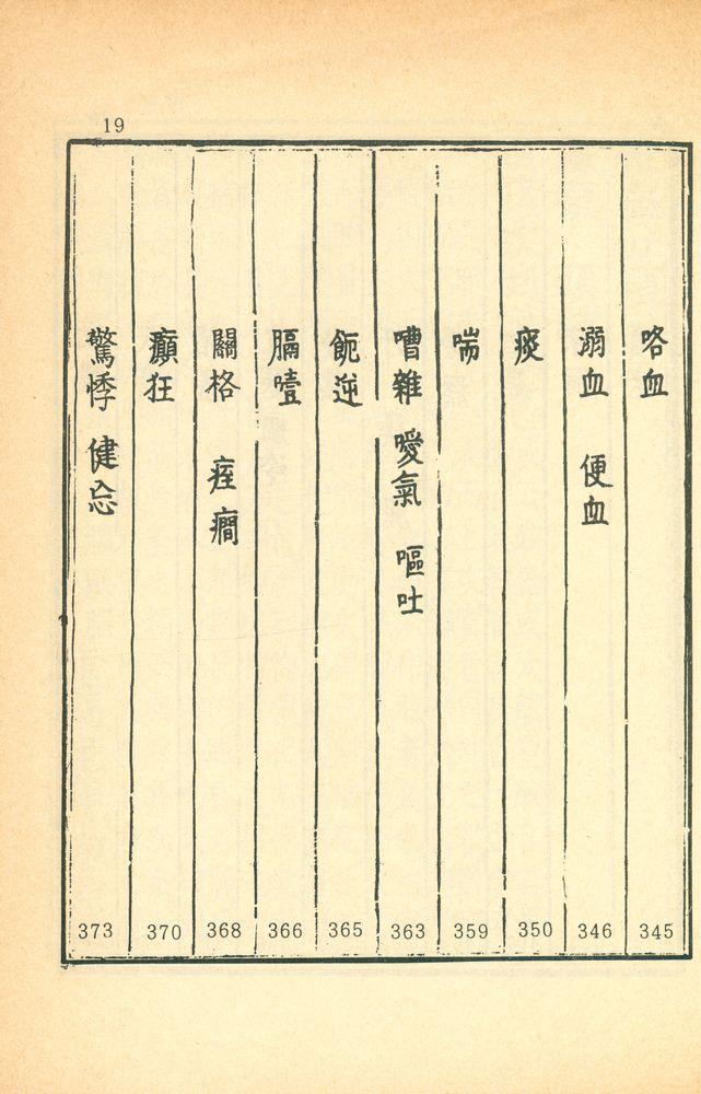 『編註醫學入門(편주의학입문)』