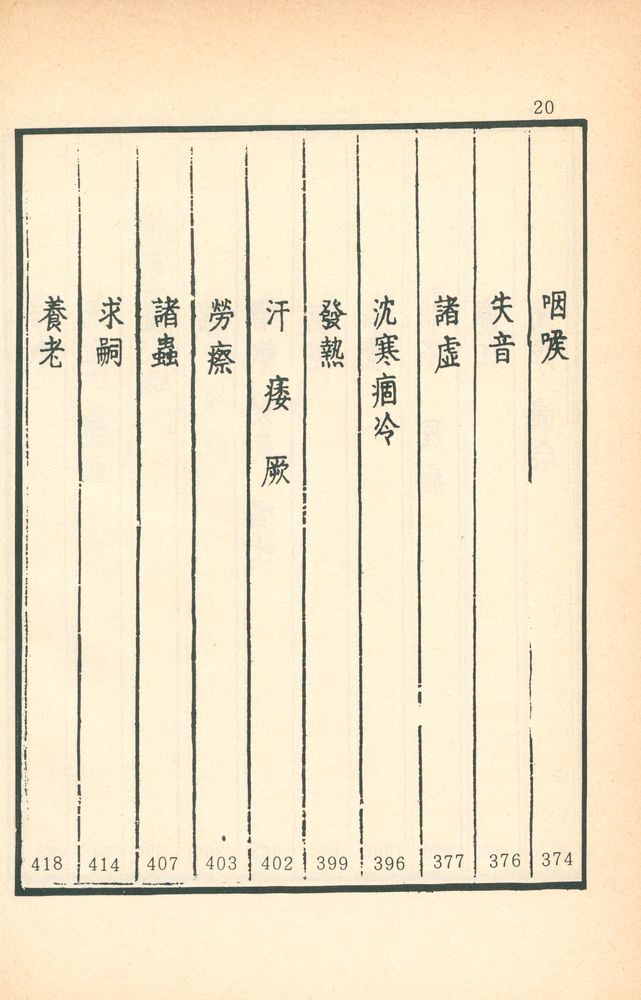 『編註醫學入門(편주의학입문)』