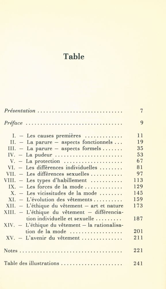 『LE RÊVEUR NU : de la parure vestimentaire』 2