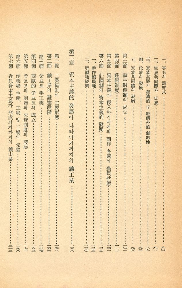 『GREAT BOOKS OF THE WORLD 三省版 世界思想全集 24 - 社會經濟史(삼성판 세계사상전집 24 - 사회경제사)』 3