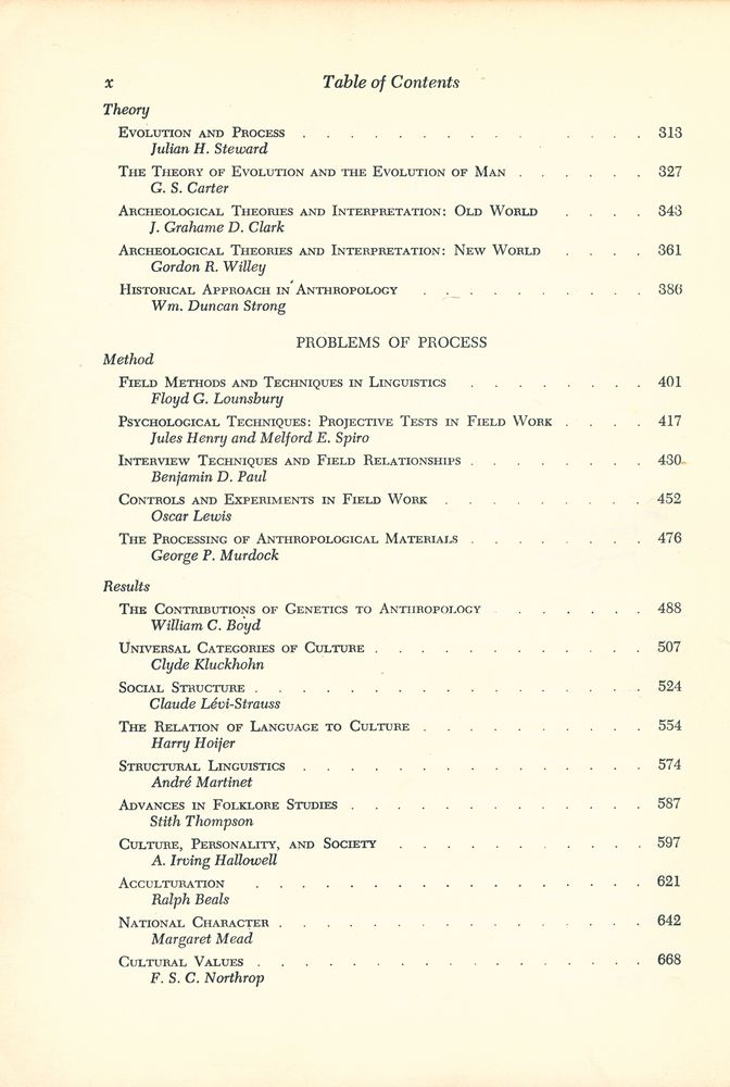 『Anthropology Today : An Encyclopedic Inventory』 3