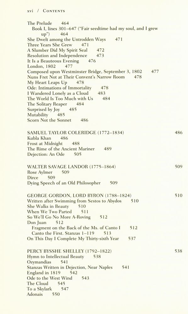『The Norton anthology of poetry』