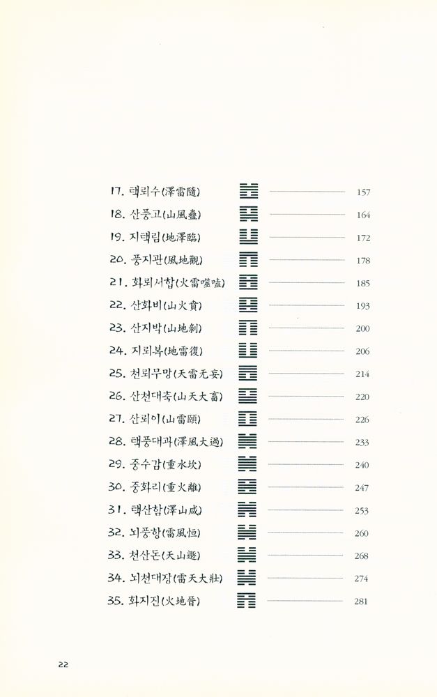 『주역』 3