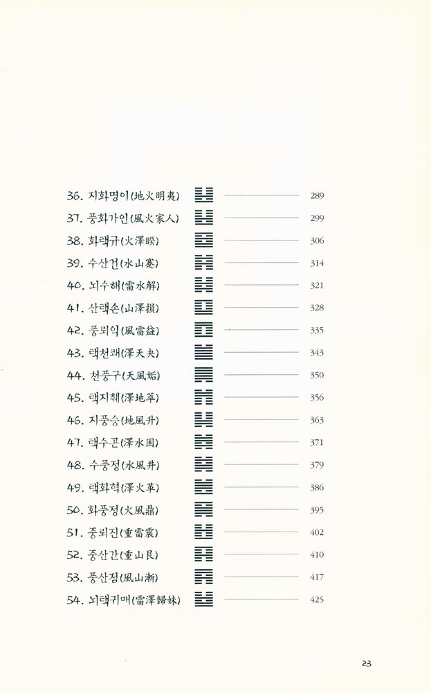『주역』 4