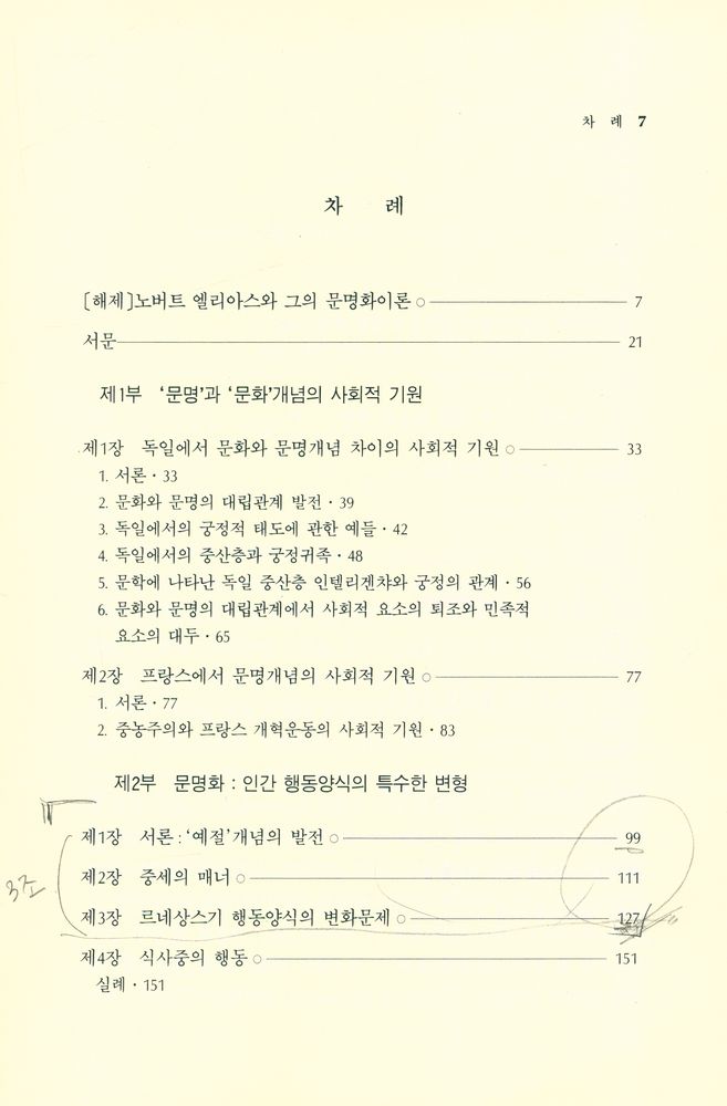『매너의 역사 : <문명화 과정>』 2