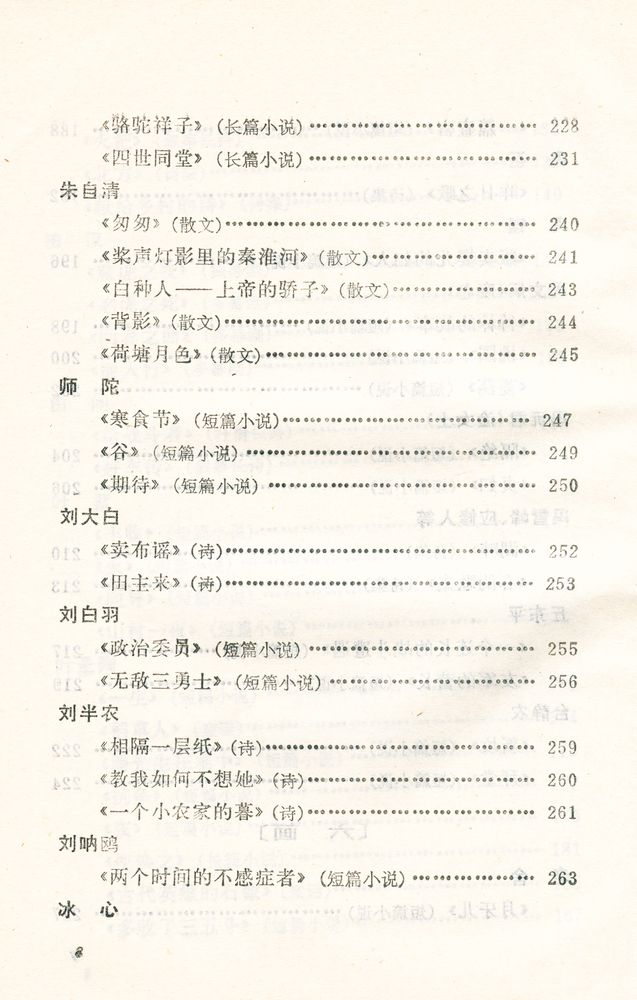 『中國现代文学名著题解』 7