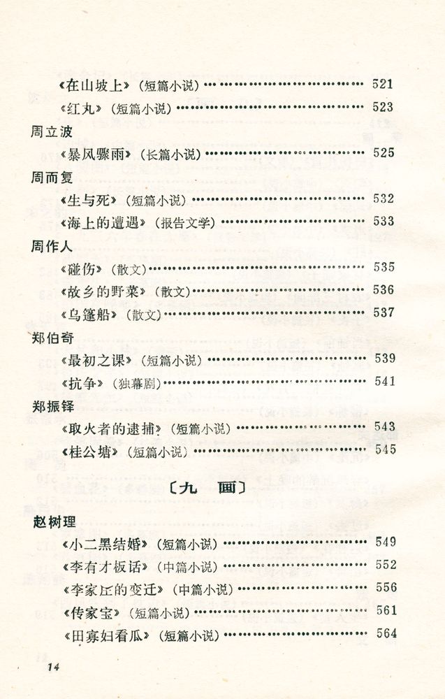 『中國现代文学名著题解』