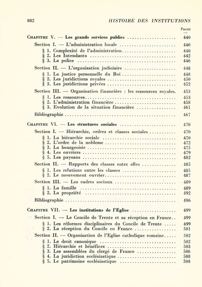 『HISTOIRE DES INSTITUTIONS』