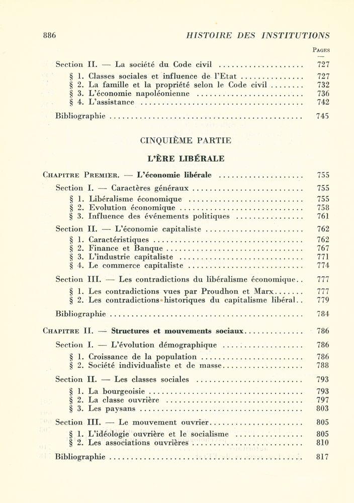 『HISTOIRE DES INSTITUTIONS』