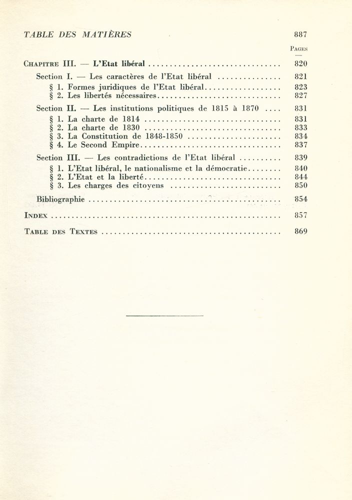 『HISTOIRE DES INSTITUTIONS』
