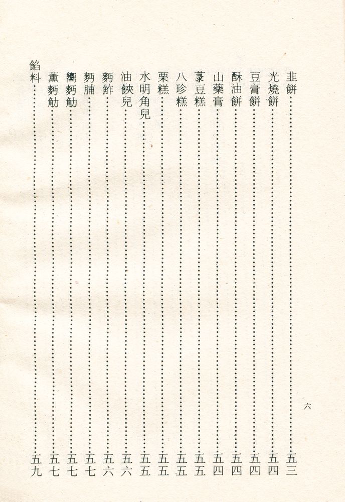 『食憲鴻秘』 7