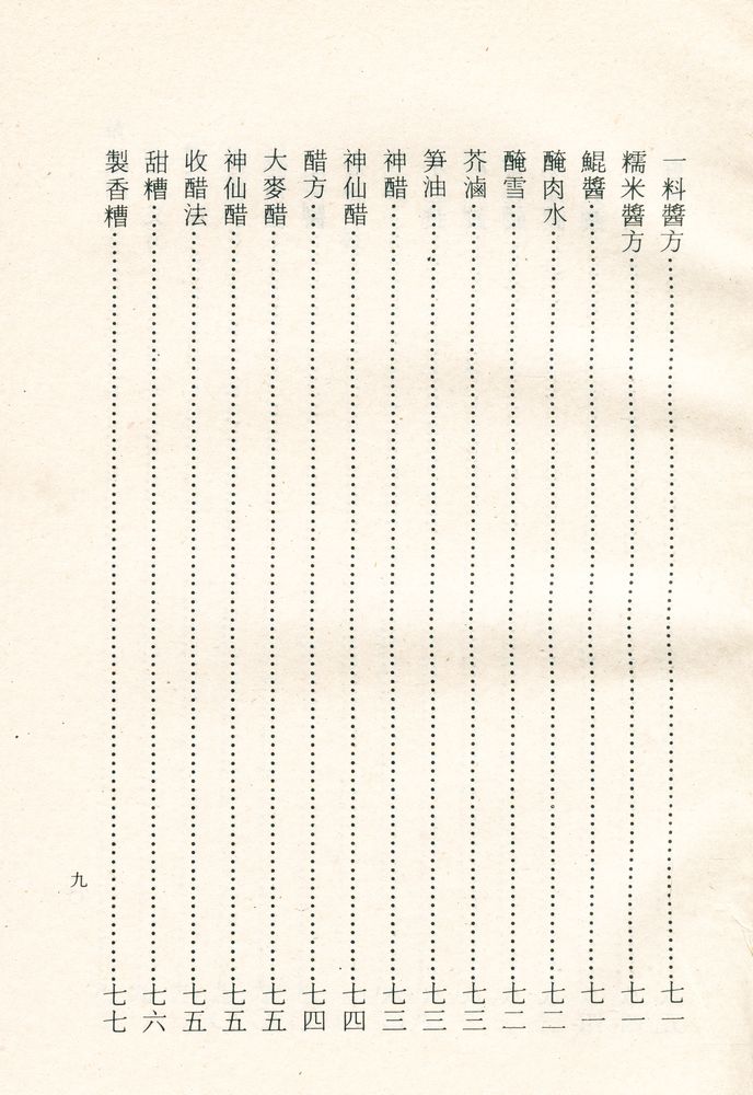 『食憲鴻秘』
