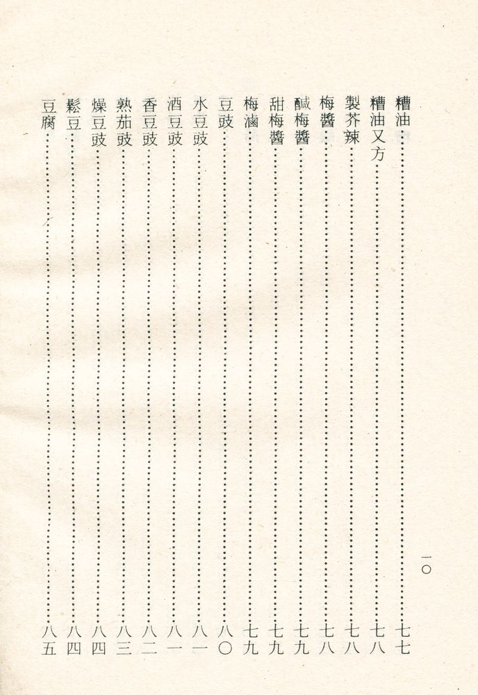 『食憲鴻秘』