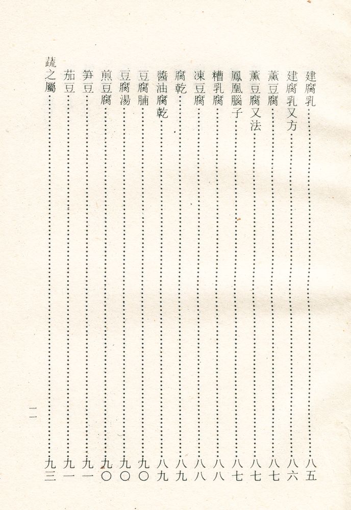 『食憲鴻秘』