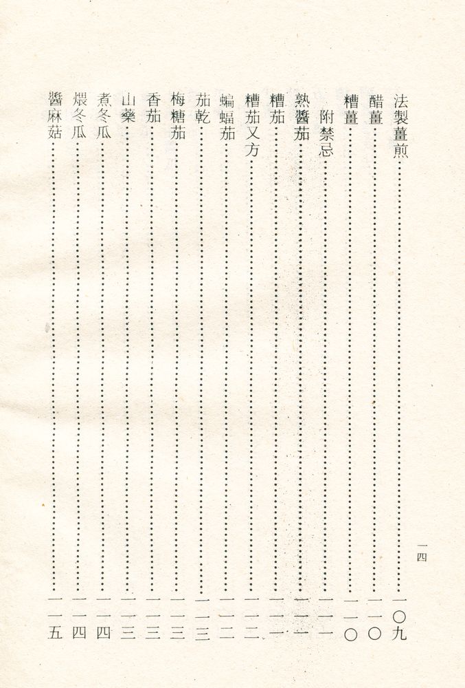 『食憲鴻秘』