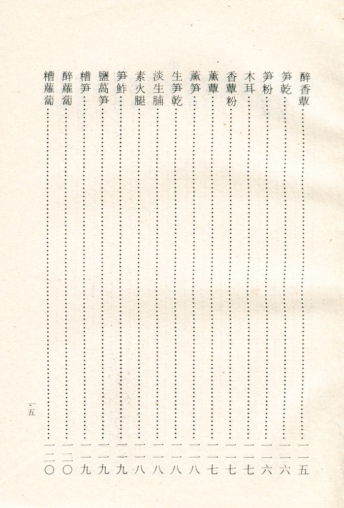『食憲鴻秘』