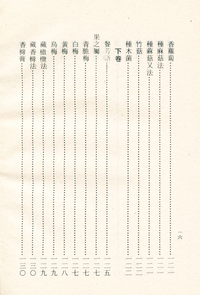 『食憲鴻秘』
