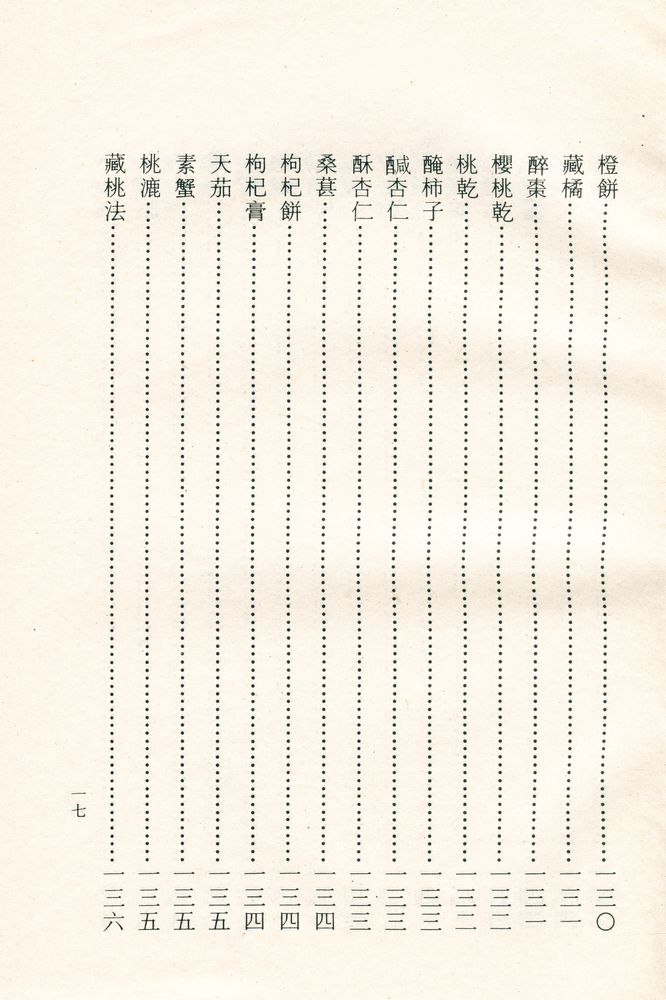 『食憲鴻秘』