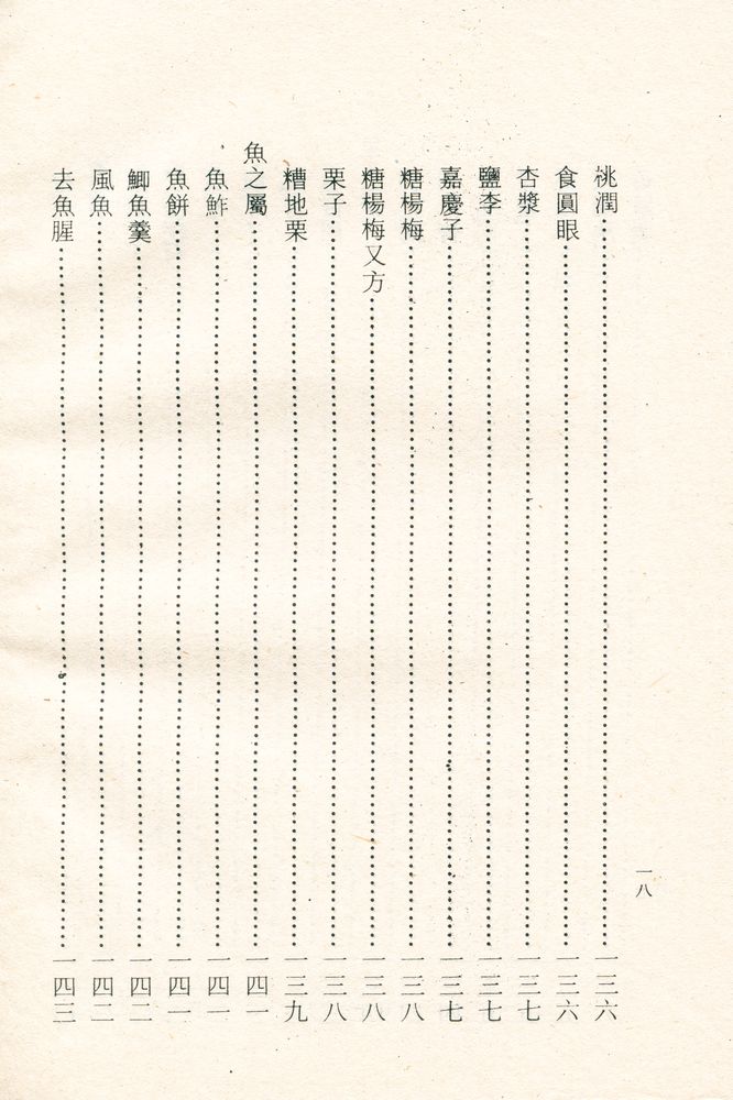 『食憲鴻秘』