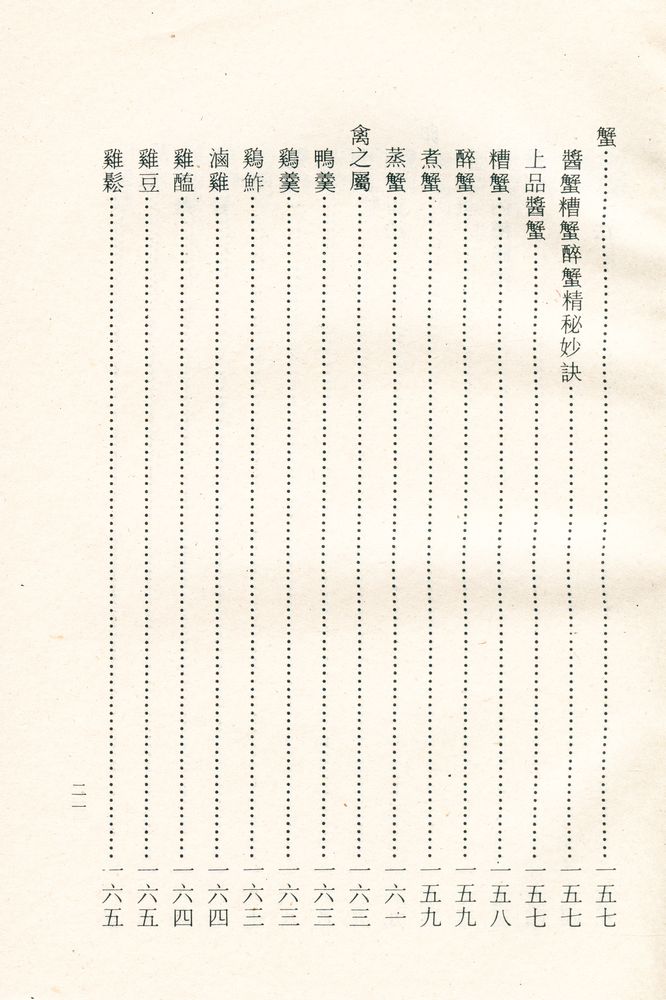 『食憲鴻秘』