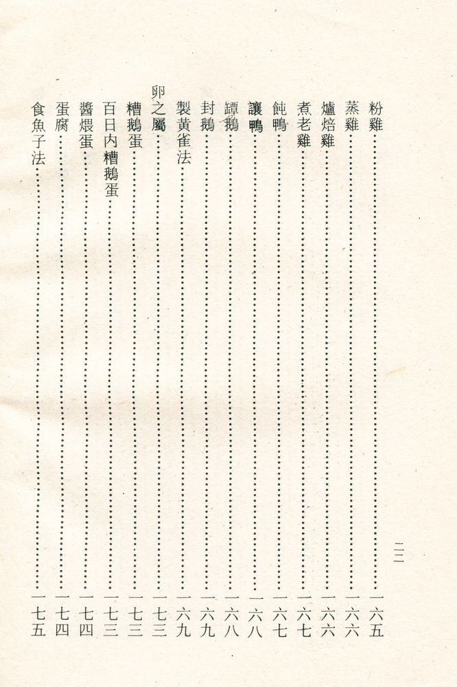 『食憲鴻秘』