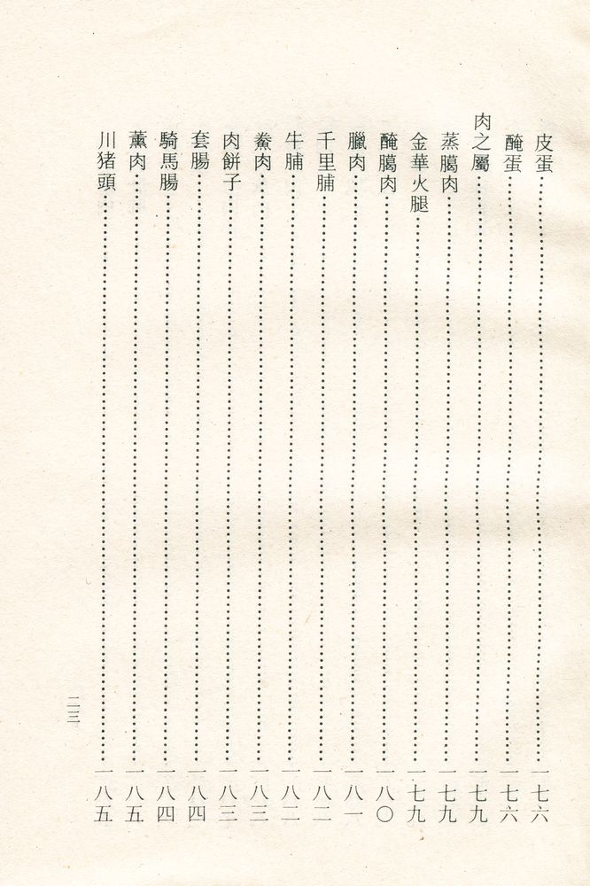 『食憲鴻秘』