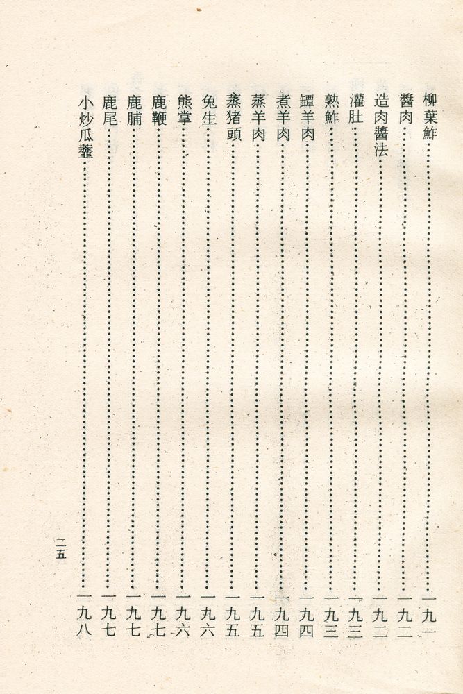 『食憲鴻秘』