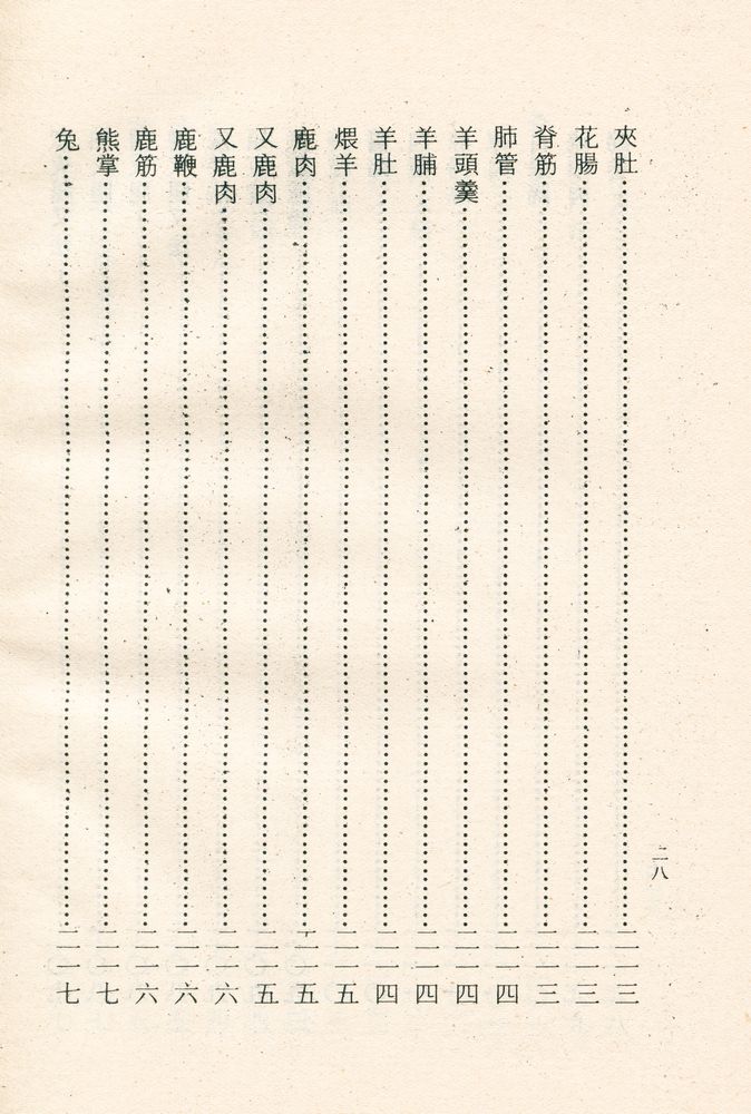 『食憲鴻秘』