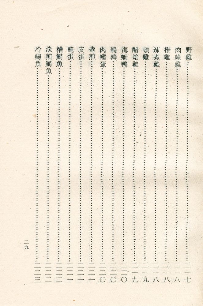 『食憲鴻秘』