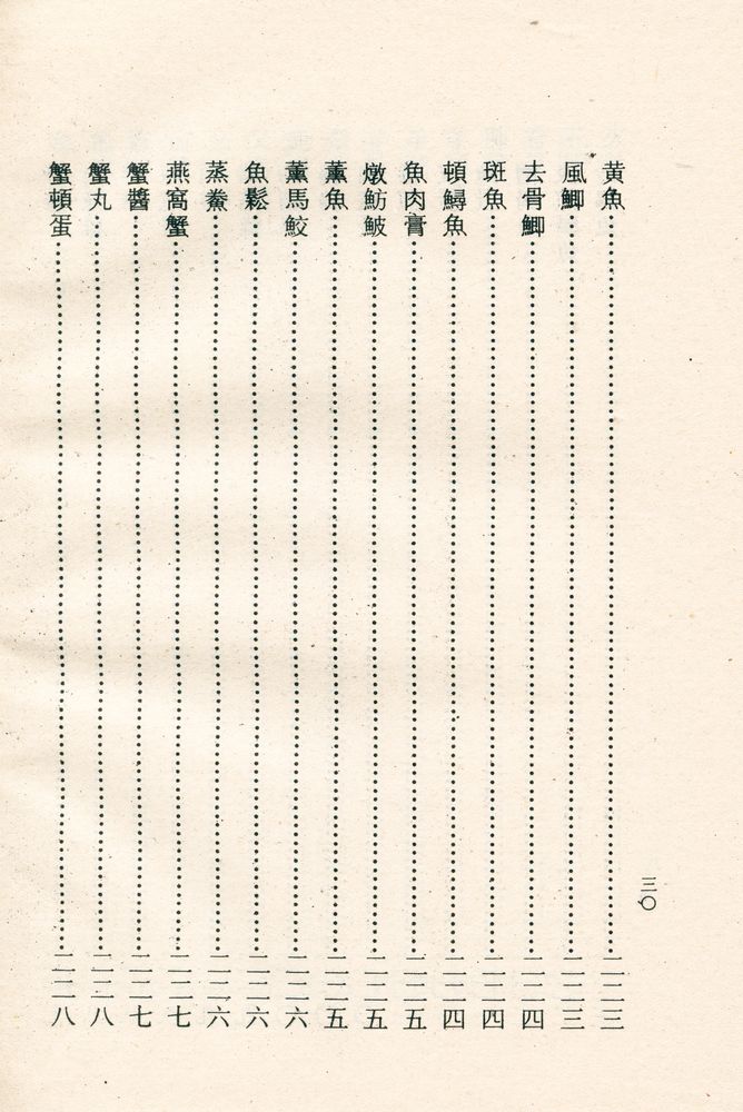 『食憲鴻秘』