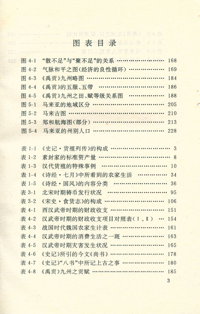 『中国经济思想史论』 4