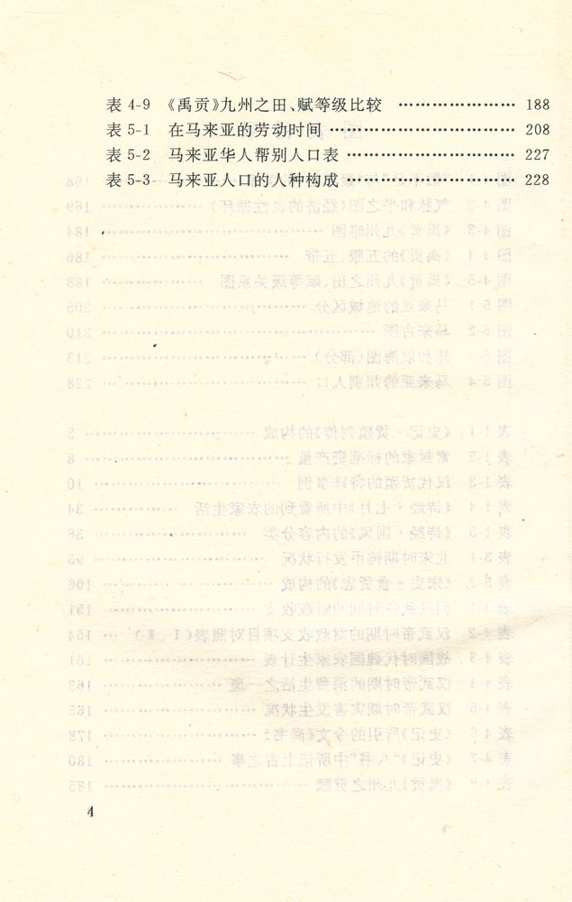 『中国经济思想史论』 5