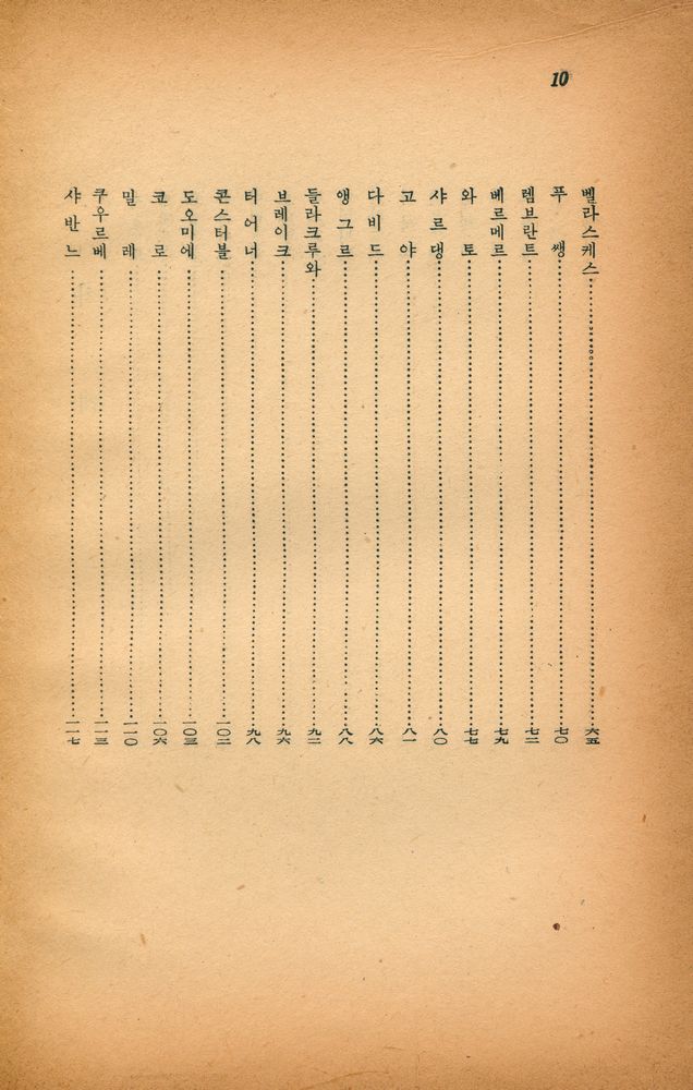 『偉人新書 8 - 世界의 美術家 七十人(위인신서 8 - 세계의 미술가 70인)』 3