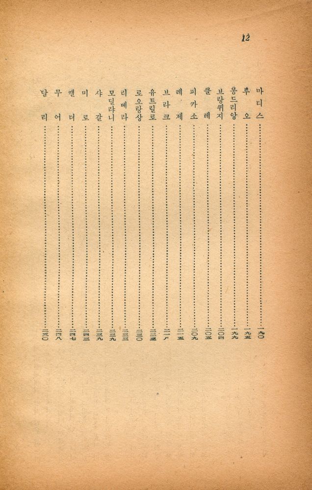 『偉人新書 8 - 世界의 美術家 七十人(위인신서 8 - 세계의 미술가 70인)』 5