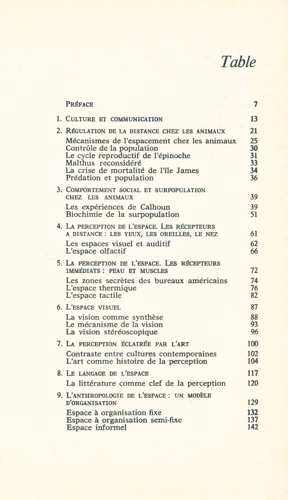 『La dimension cachée』 2