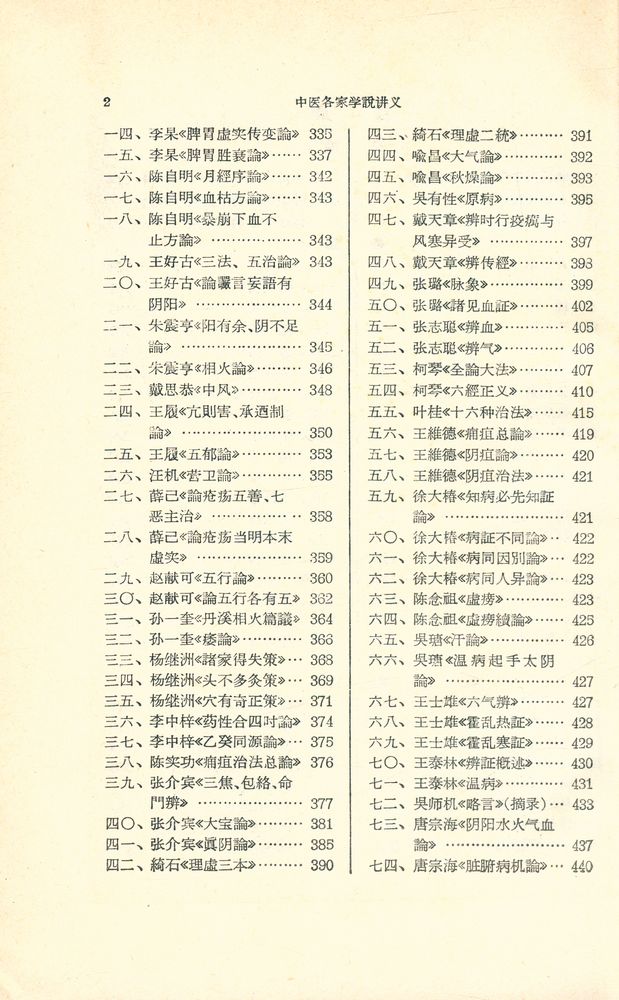 『中医各家学说』 3