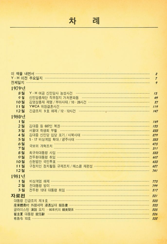 『최현대사자료선 - 80년 전후 격동의 한국사회 2』 2