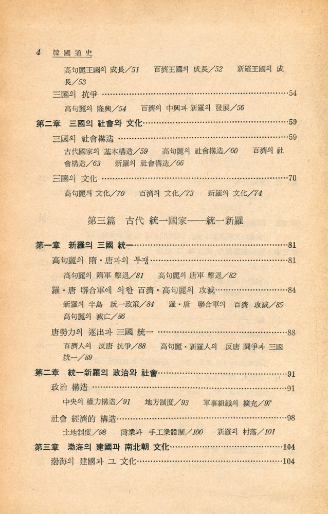 『韓國通史(한국통사)』 3