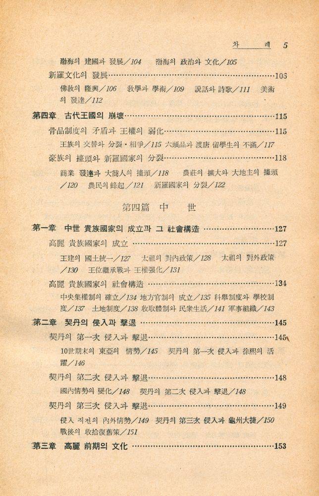 『韓國通史(한국통사)』 4