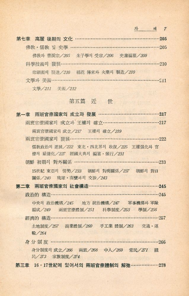 『韓國通史(한국통사)』 6