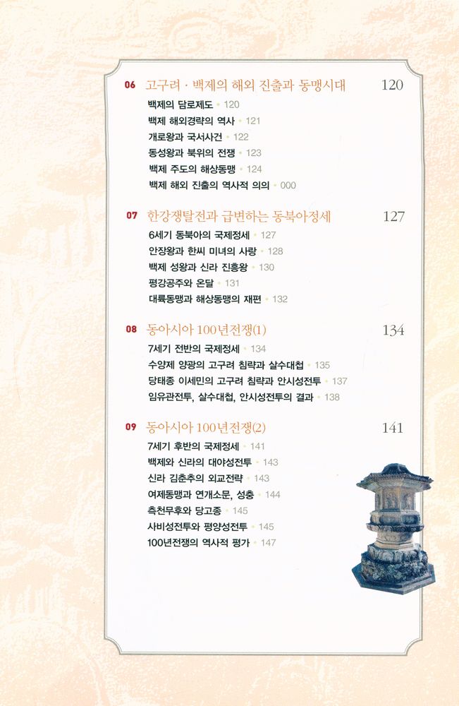 『논술세대가 알아야 할 단숨에 읽는 한국사』 5