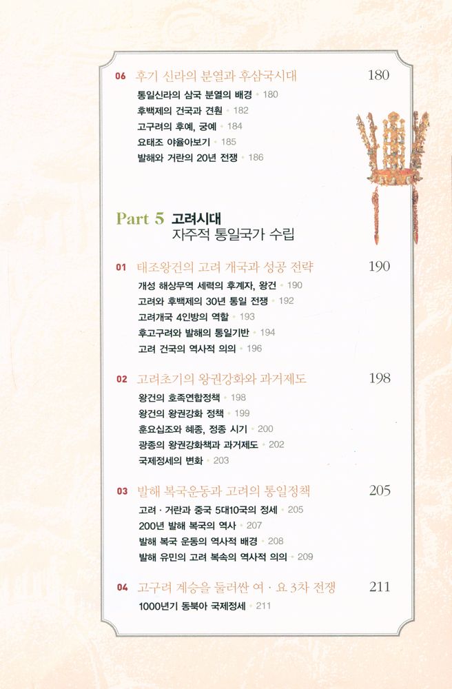 『논술세대가 알아야 할 단숨에 읽는 한국사』 7